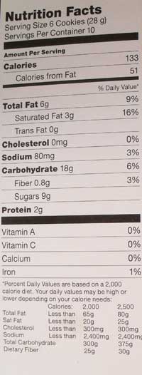 Anna's Chocolate Mint Thins Nutrition Information